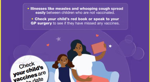New childhood immunisations resources