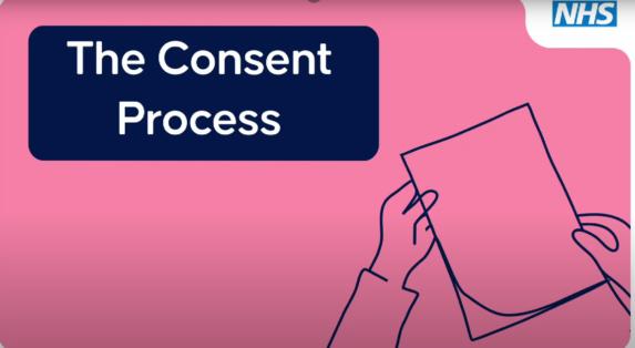 The Consent Process