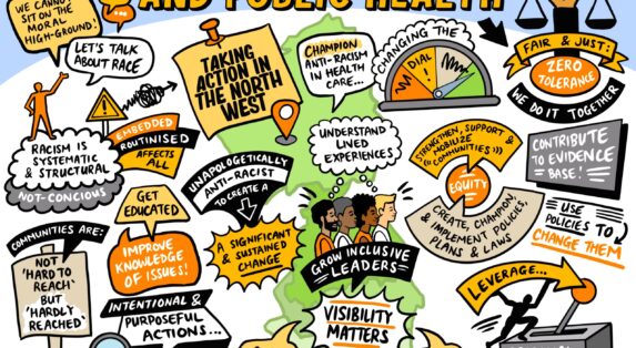 North West Public Health Anti-Racism Collaborative News Bulletin October 2025 