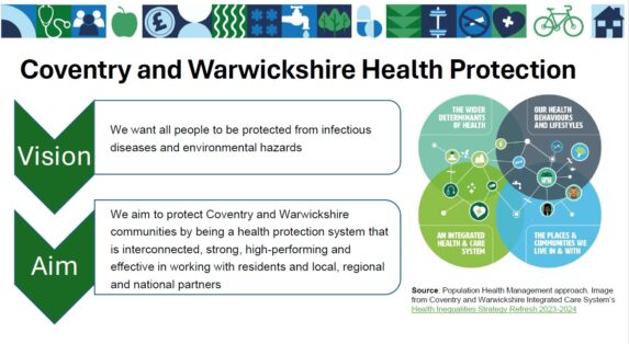 Workshop 4: Vulnerable Populations in Health Protection