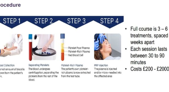 Workshop 2: From Chaos to Control Rewriting the Rules for Non-Surgical Cosmetic Procedures