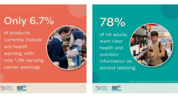 New report on alcohol labelling